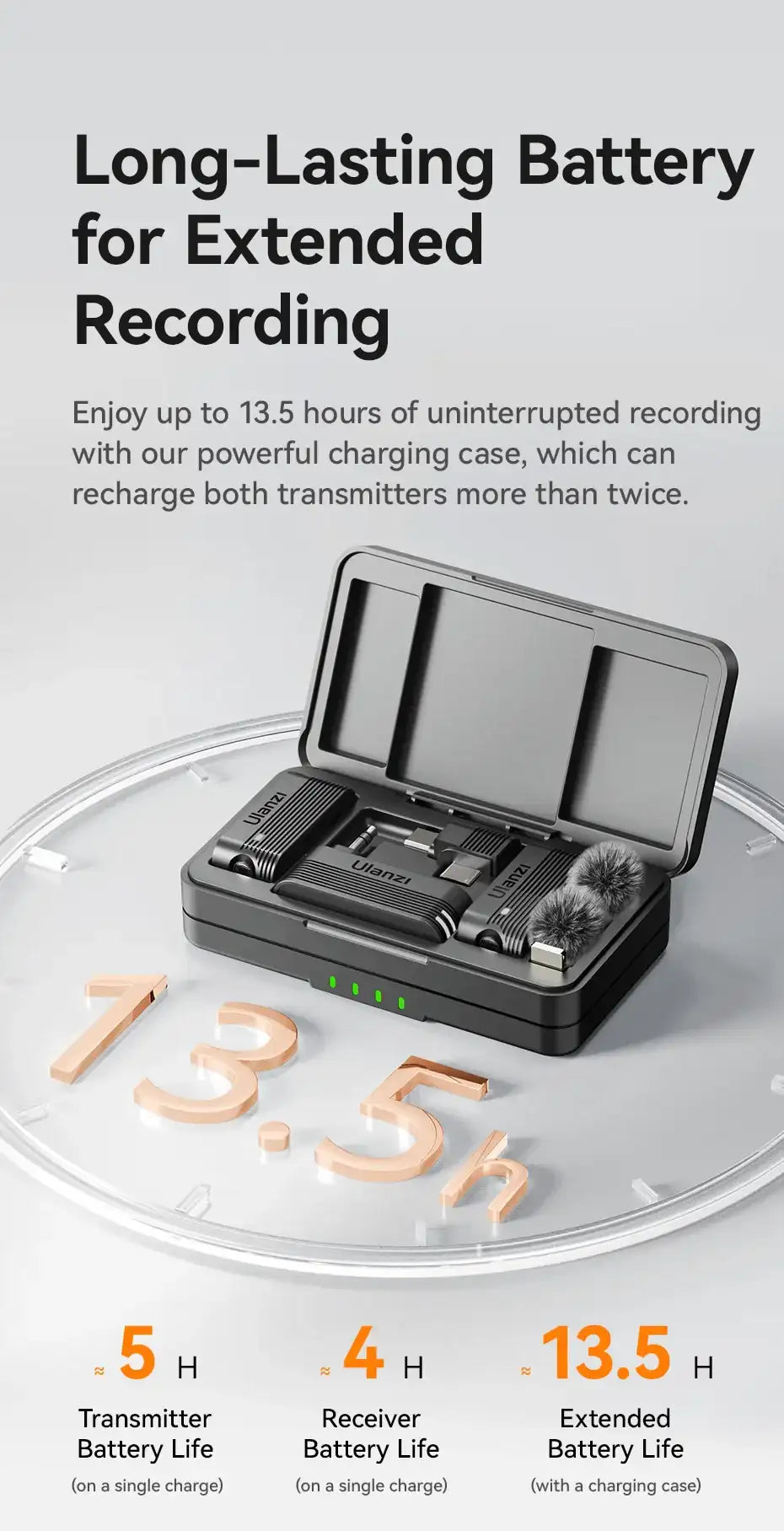 ClearTone Pro Wireless Lavalier Mic – 20M Range for Phone & Camera Recording