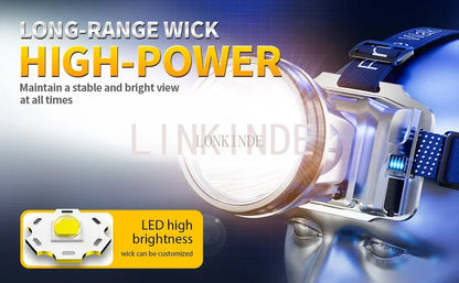 LumiCrown – Precision LED Headlight for Hands-Free Brilliance