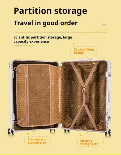 TravelMax Hardshell Spinner Luggage