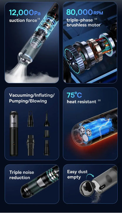 TurboClean Pro – Wireless Handheld Car Vacuum