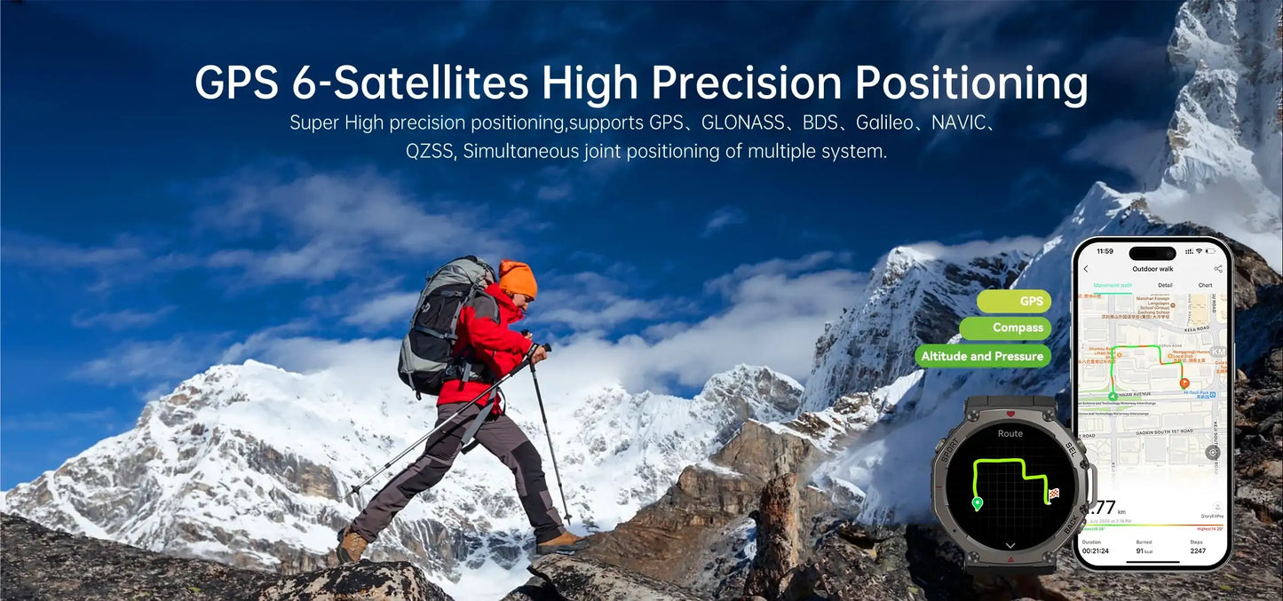 IronPeak Ultra GPS Watch – Military-Style, Dual-Band GNSS, 5 ATM