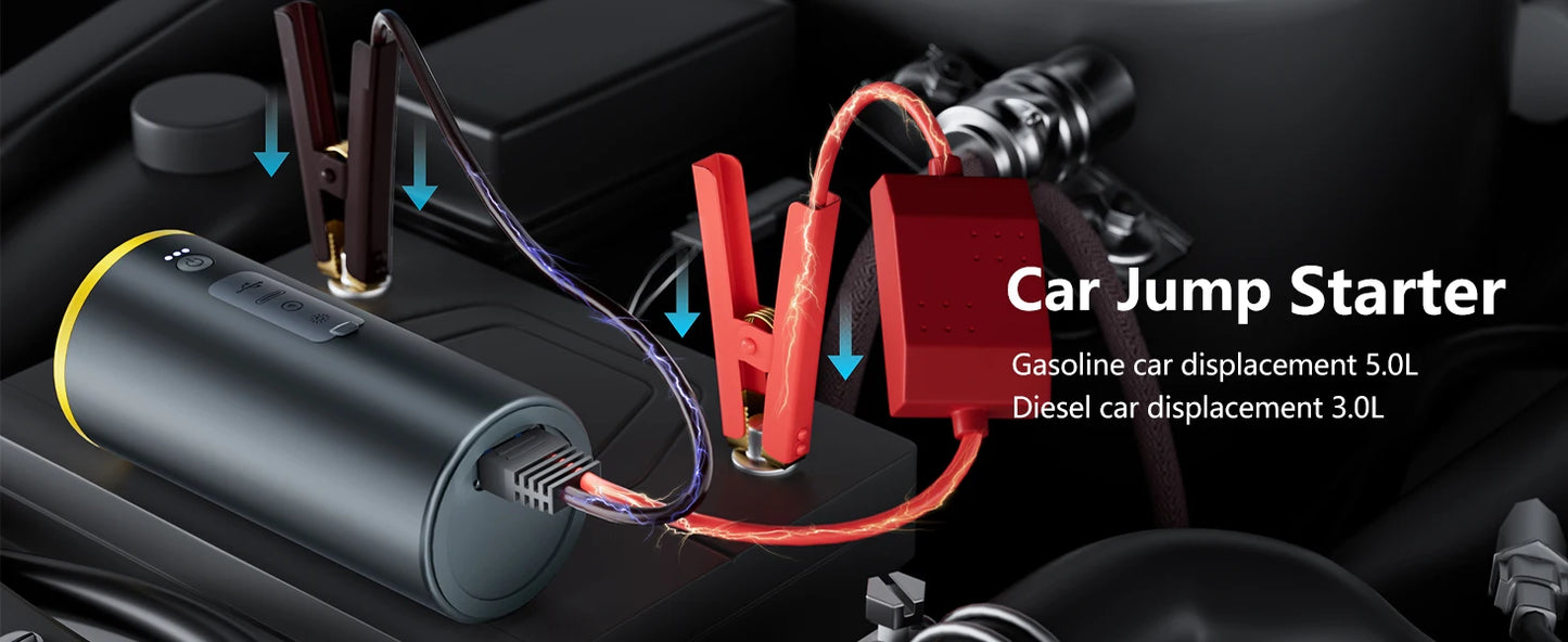 AutoRescue Pro 6-in-1 – Smart Car Emergency Kit