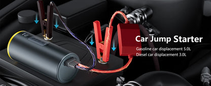 AutoRescue Pro 6-in-1 – Smart Car Emergency Kit