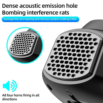 PestGuard 360 – Ultrasonic Rodent & Insect Repeller
