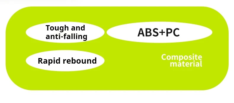 VoyageElite PC Hardshell Luggage Set