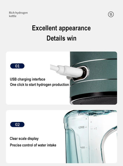 HydroPure 1500 – Portable Hydrogen Water Bottle with Ioniser & Filter