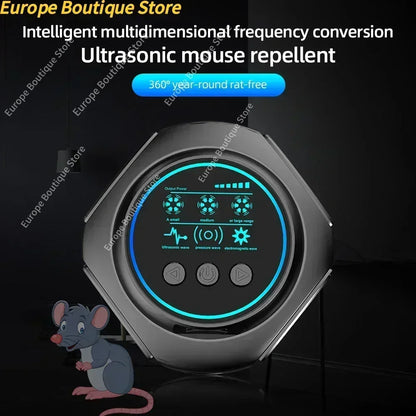 PestGuard 360 – Ultrasonic Rodent & Insect Repeller