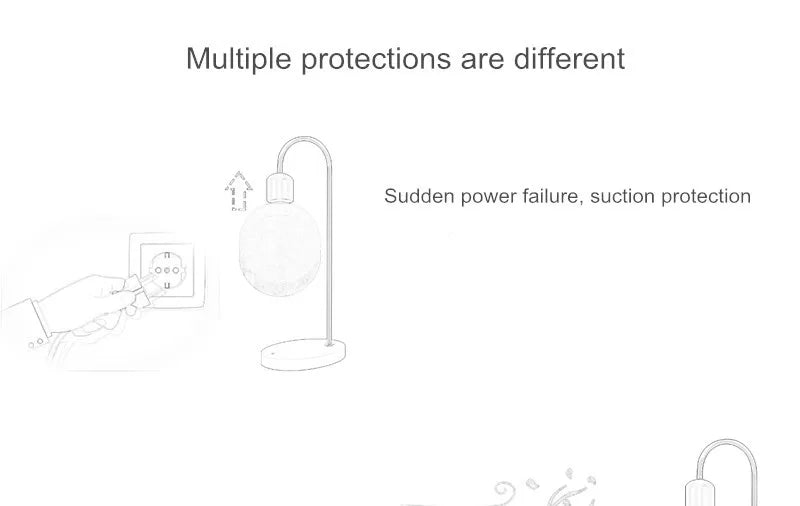 OrbitGlow – Levitation LED Moon Light for Home Decor