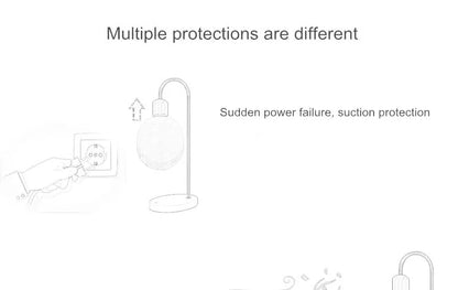 OrbitGlow – Levitation LED Moon Light for Home Decor