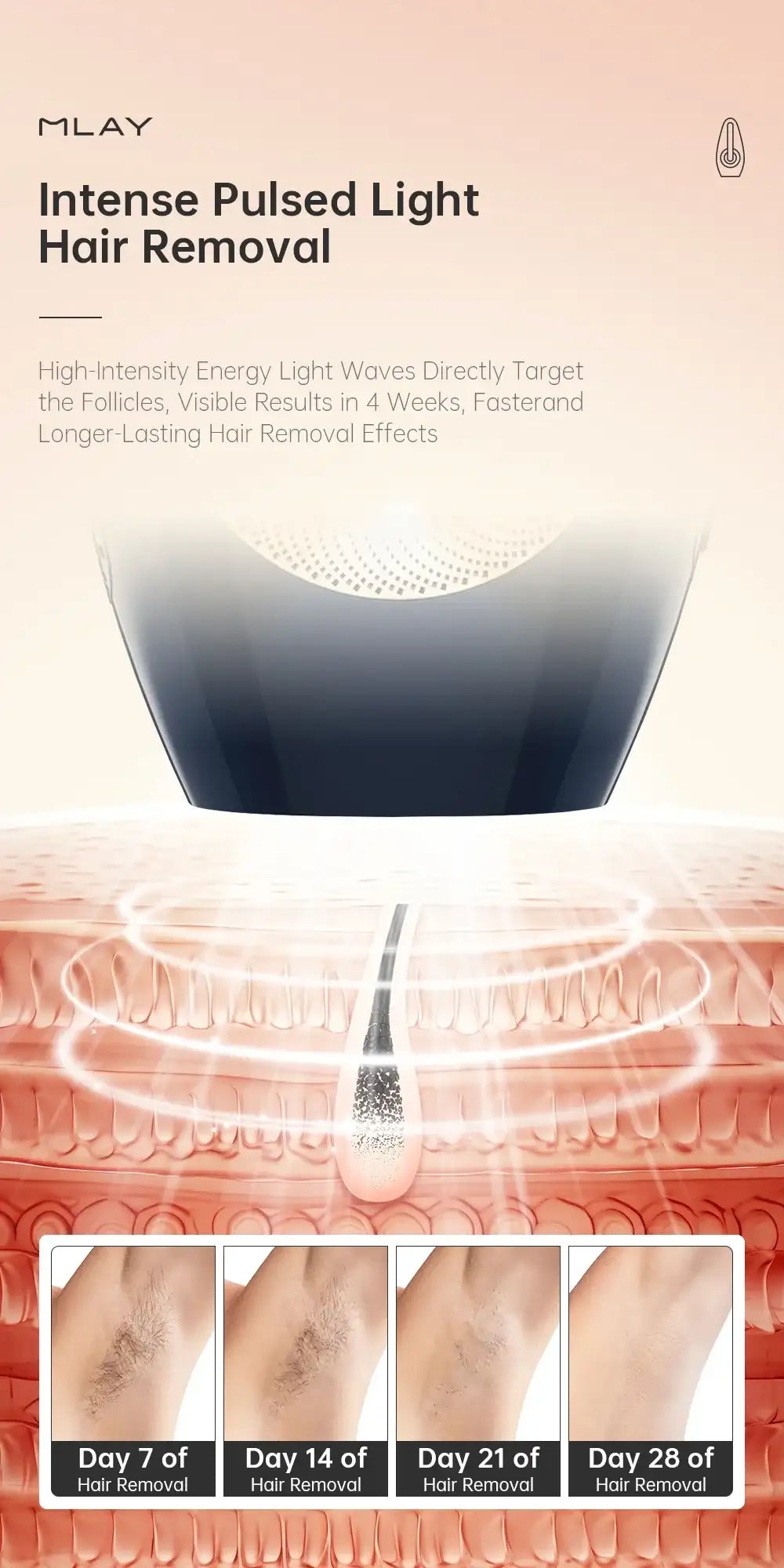 LumiSilk Pro – IPL Laser Hair Removal Device