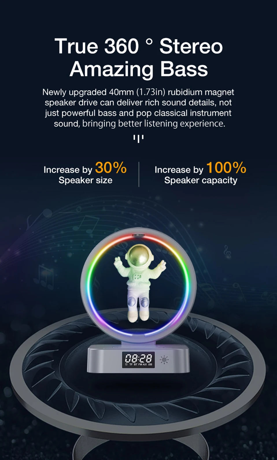 AstroBeat Glow – Floating Astronaut Bluetooth Speaker