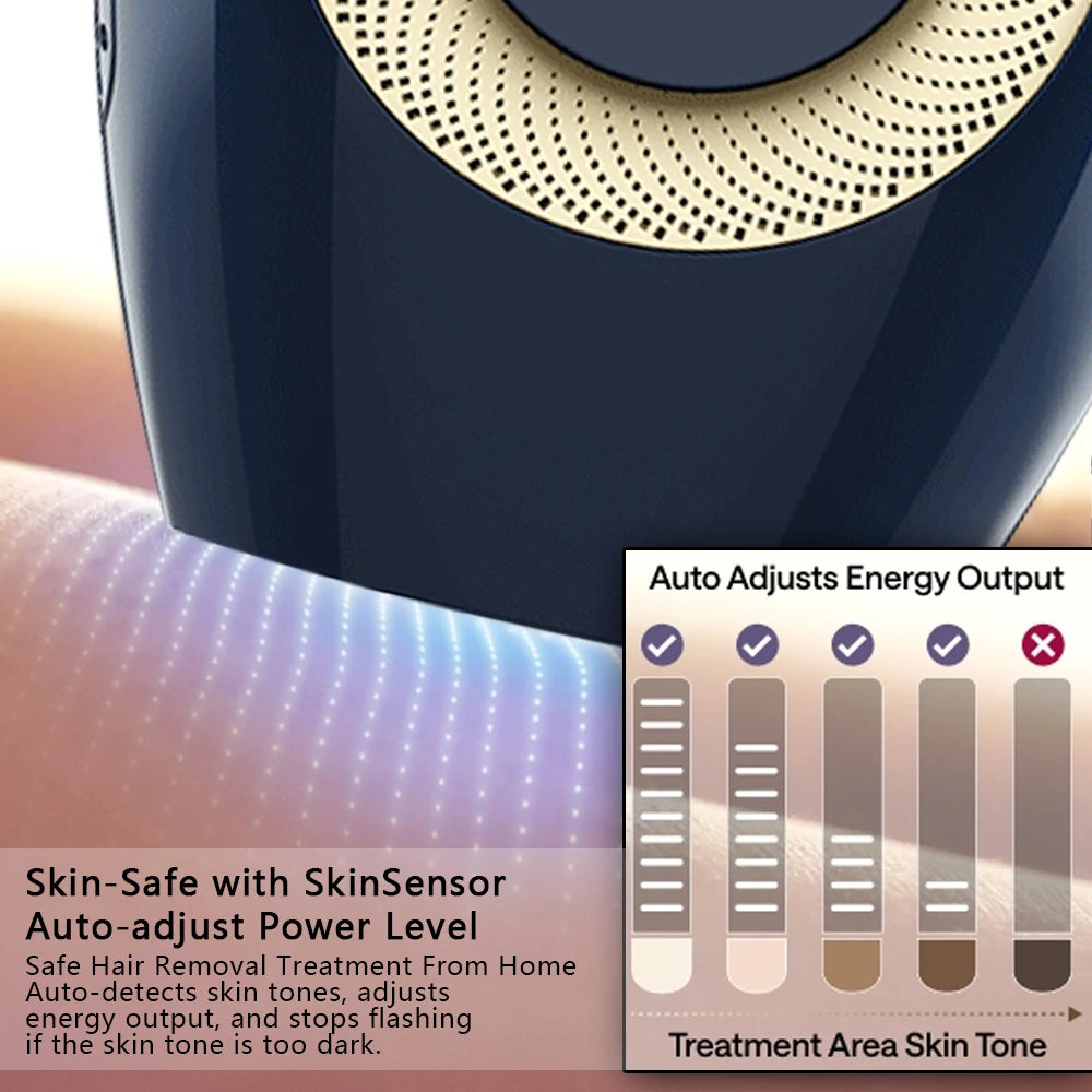 LumiSilk Pro – IPL Laser Hair Removal Device