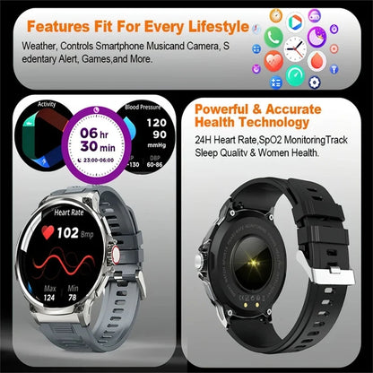 MetroTrack 1.85" GPS Smartwatch – Ultra-HD AMOLED, 710 mAh Battery