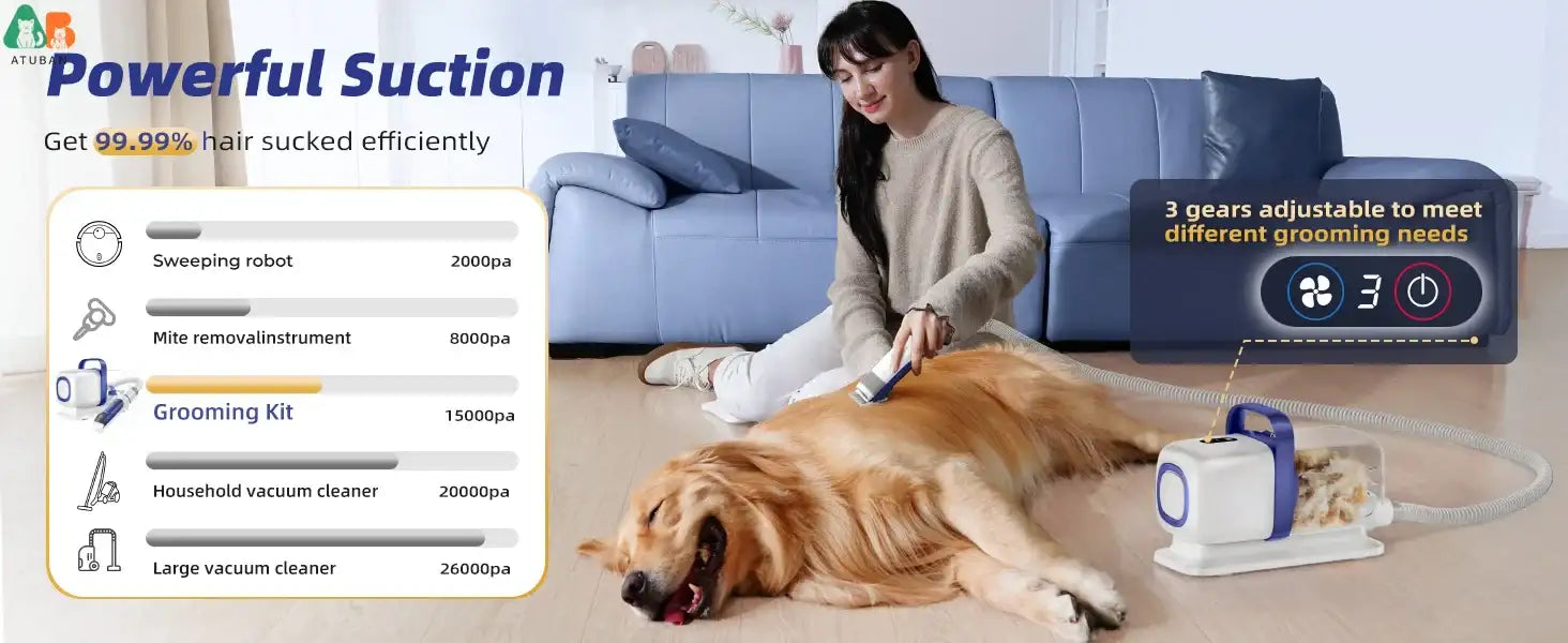 ShedMaster 15,000Pa Pet Grooming Vacuum – 2L Large Capacity