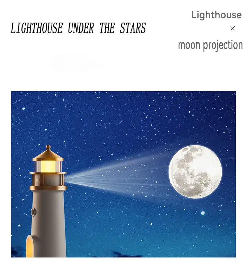 LunaBeam Pro – Smart Moon & Lighthouse Projection Lamp