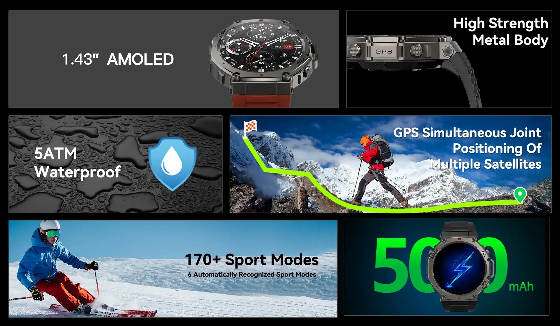 IronPeak Ultra GPS Watch – Military-Style, Dual-Band GNSS, 5 ATM