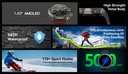 IronPeak Ultra GPS Watch – Military-Style, Dual-Band GNSS, 5 ATM