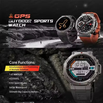 IronPeak Ultra GPS Watch – Military-Style, Dual-Band GNSS, 5 ATM