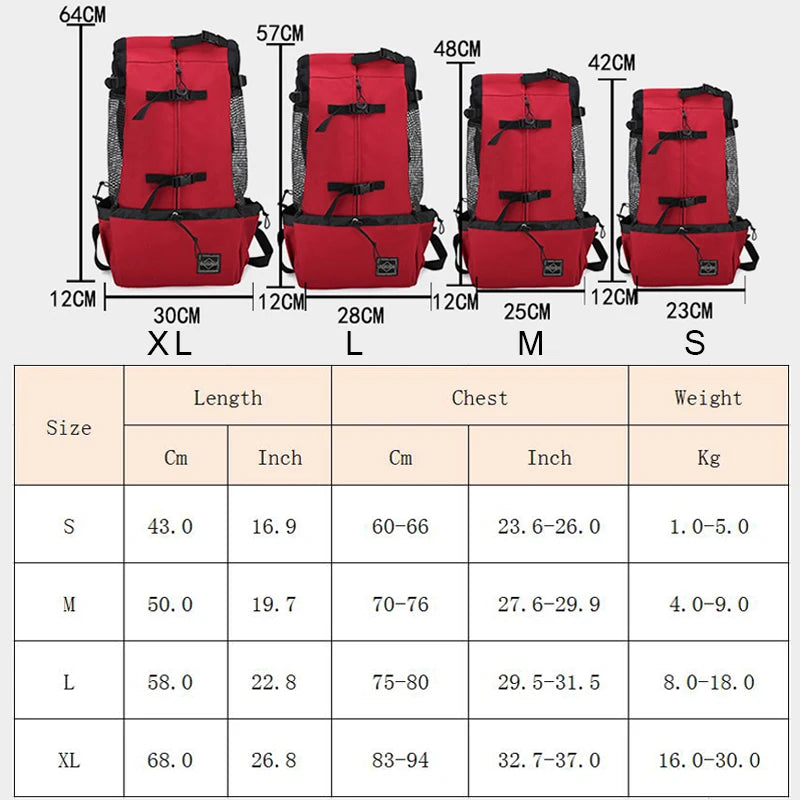AirPaws Sport – Cycling Dog Carrier Backpack