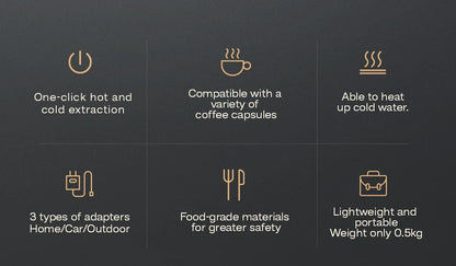 BrewGo Elite – Portable Espresso Maker for Car & Home