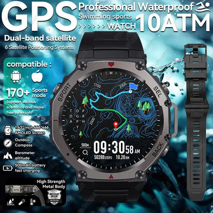 IronPeak Ultra GPS Watch – Military-Style, Dual-Band GNSS, 5 ATM