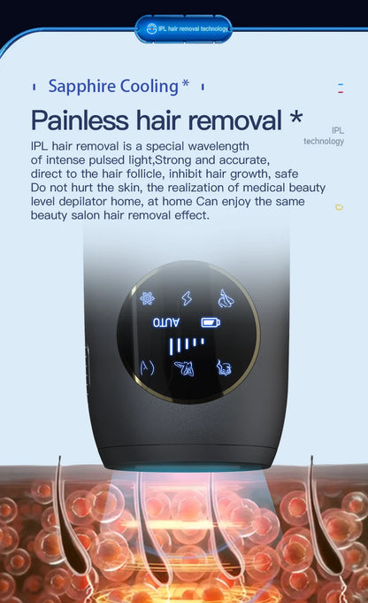 LumiSilk Ice Pro – IPL Hair Removal Device