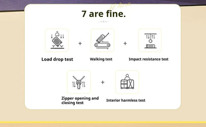 TravelMax Hardshell Spinner Luggage