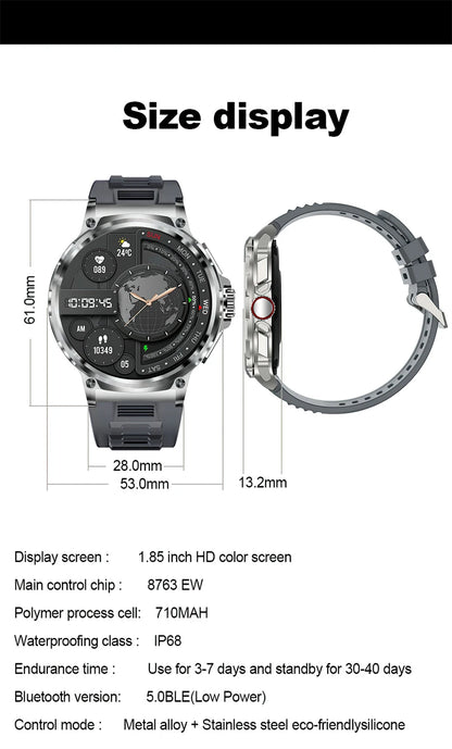 MetroTrack 1.85" GPS Smartwatch – Ultra-HD AMOLED, 710 mAh Battery