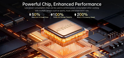 IronPeak Ultra GPS Watch – Military-Style, Dual-Band GNSS, 5 ATM