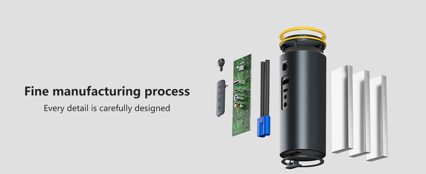 AutoRescue Pro 6-in-1 – Smart Car Emergency Kit