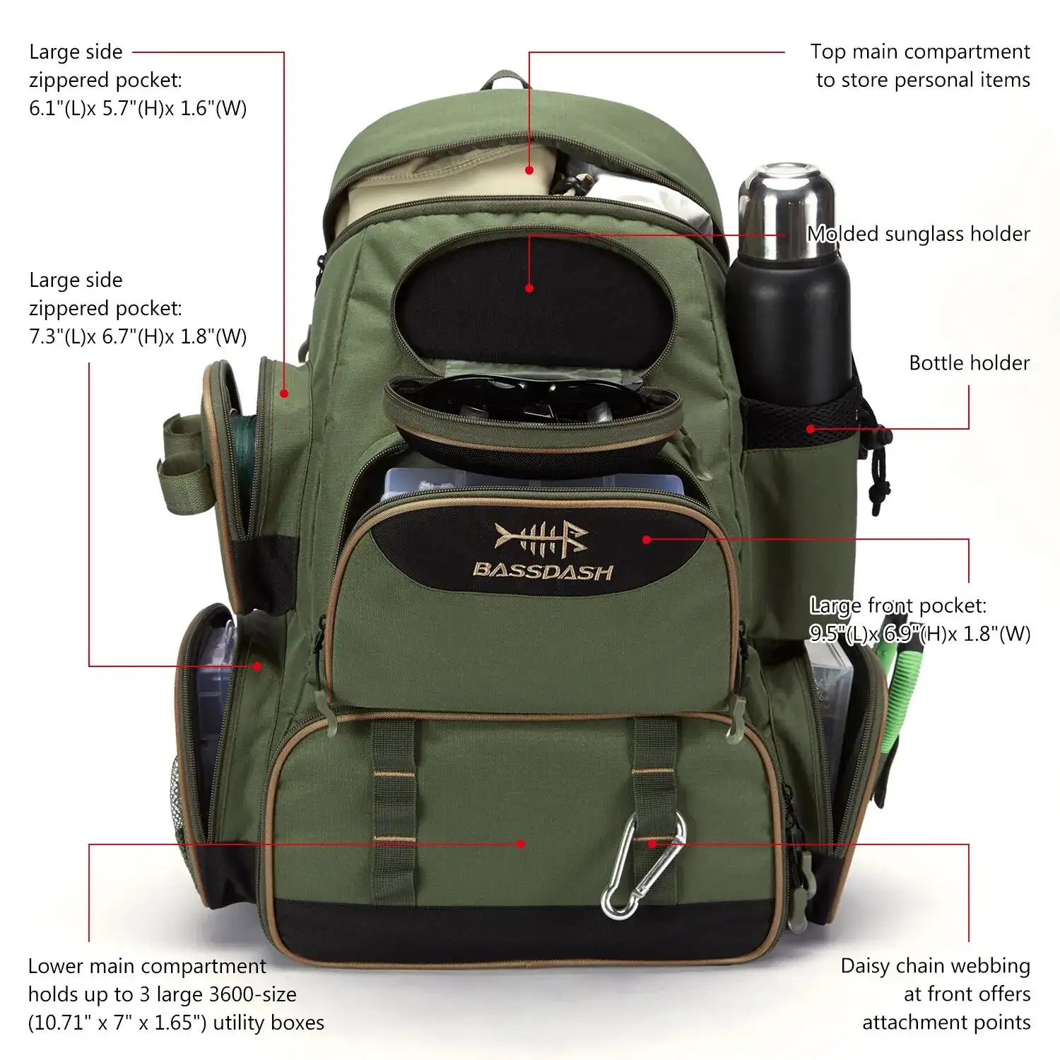 BassPro GearPack – Tactical Fishing Tackle Backpack