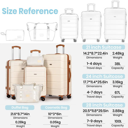 TravelComplete 5-Piece Luggage Set