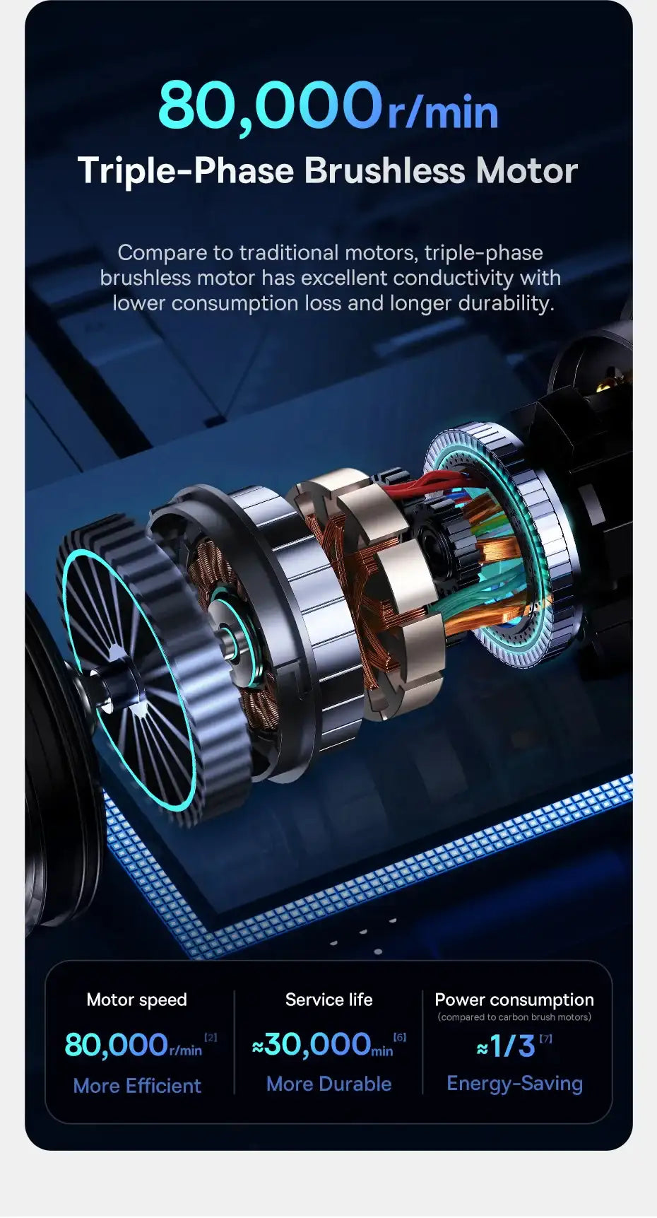 TurboClean Pro – Wireless Handheld Car Vacuum