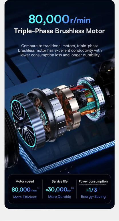 TurboClean Pro – Wireless Handheld Car Vacuum