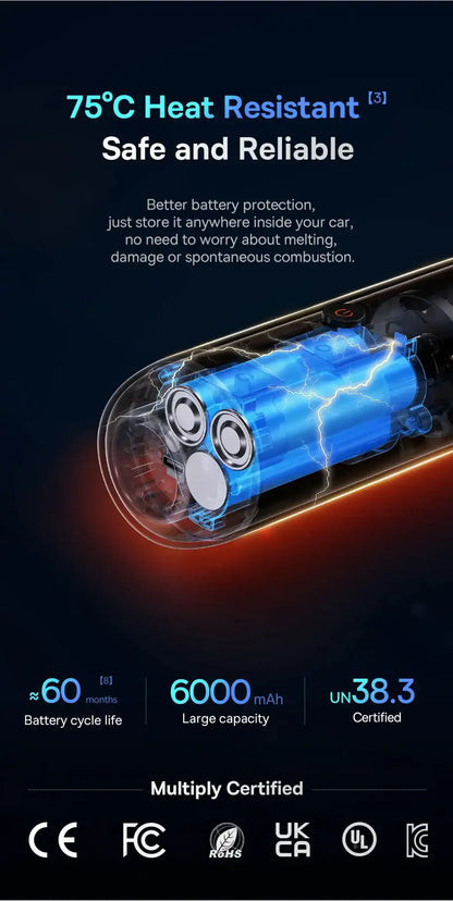 TurboClean Pro – Wireless Handheld Car Vacuum