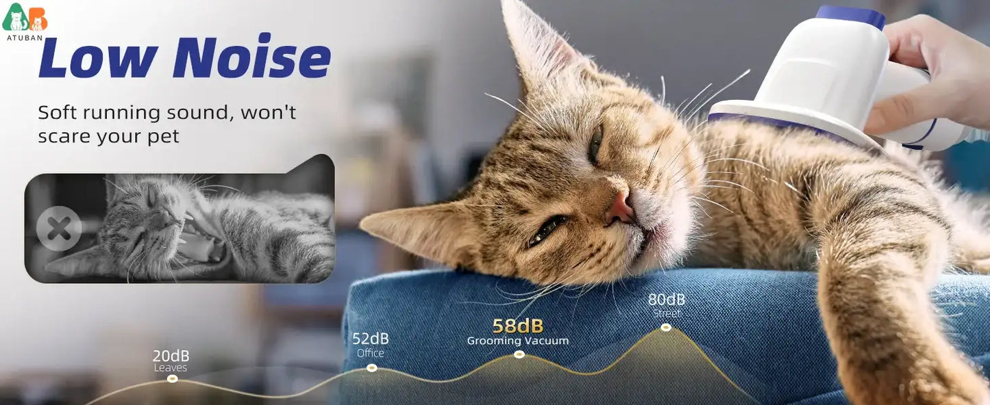 ShedMaster 15,000Pa Pet Grooming Vacuum – 2L Large Capacity