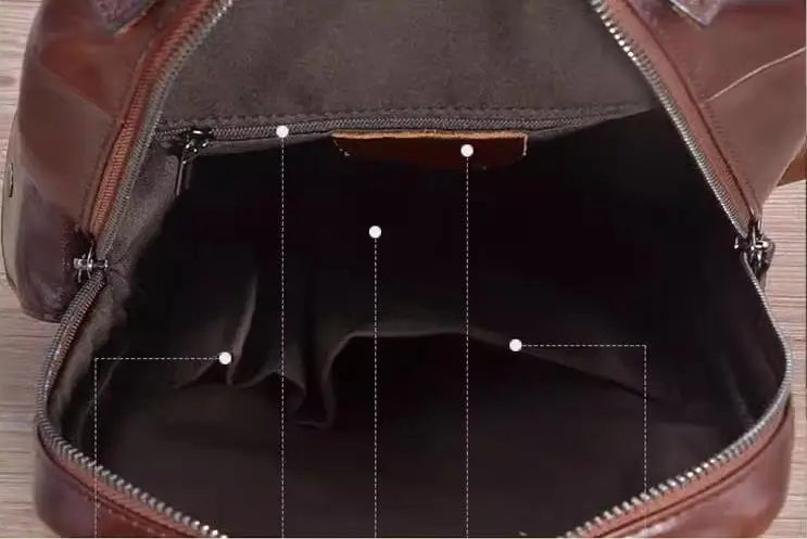 VintageLeather Chest Backpack