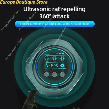 PestGuard 360 – Ultrasonic Rodent & Insect Repeller