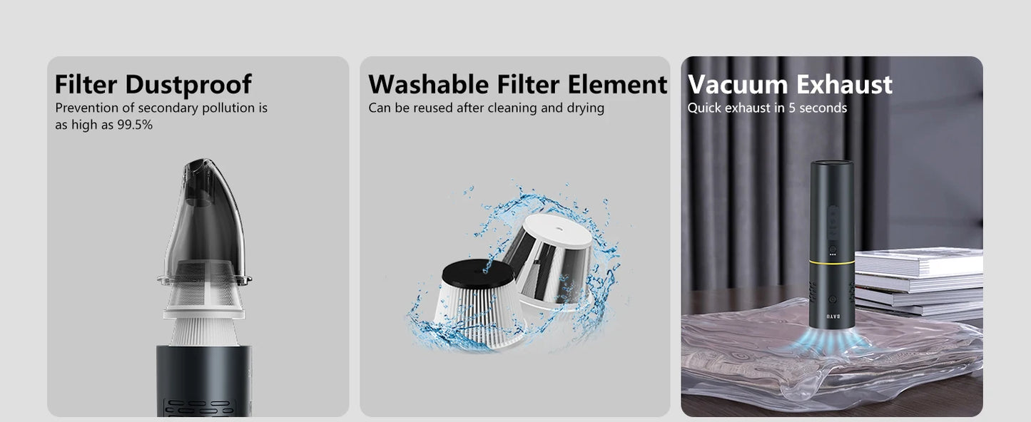 AutoRescue Pro 6-in-1 – Smart Car Emergency Kit