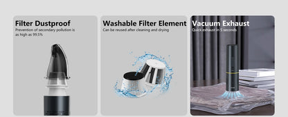 AutoRescue Pro 6-in-1 – Smart Car Emergency Kit