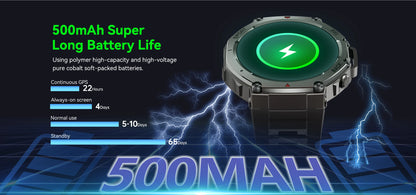 IronPeak Ultra GPS Watch – Military-Style, Dual-Band GNSS, 5 ATM