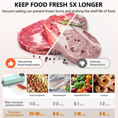 SealMate Portable Vacuum Packaging Machine