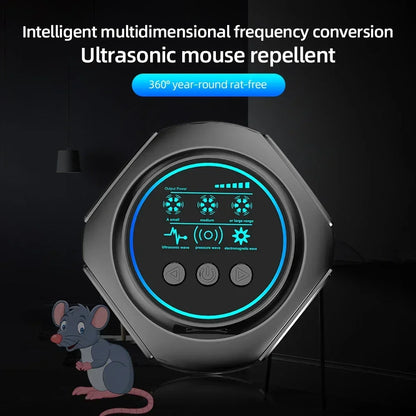 PestGuard 360 – Ultrasonic Rodent & Insect Repeller
