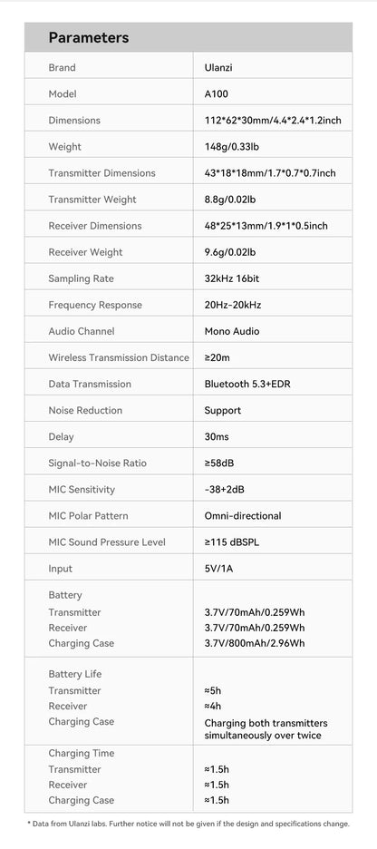 ClearTone Pro Wireless Lavalier Mic – 20M Range for Phone & Camera Recording